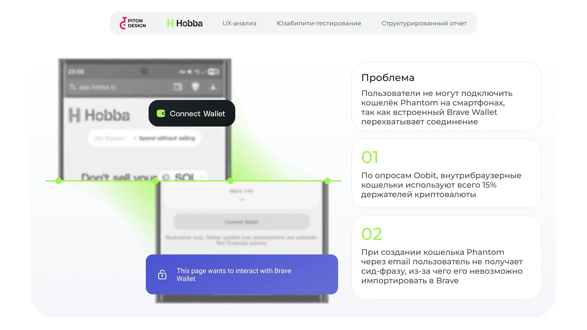 Четвертый слайд отчета