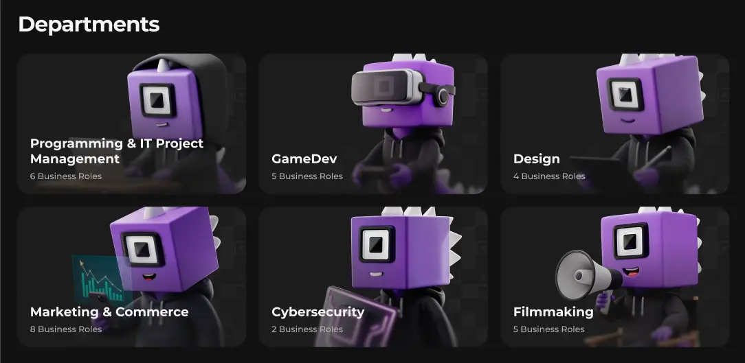 Visual style of professions