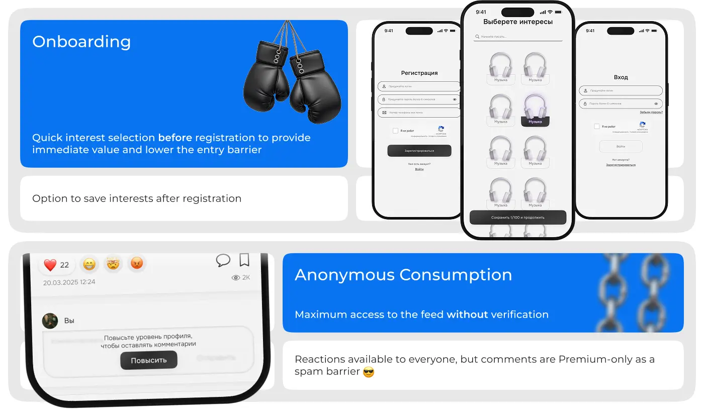 Onboarding and anonymous use