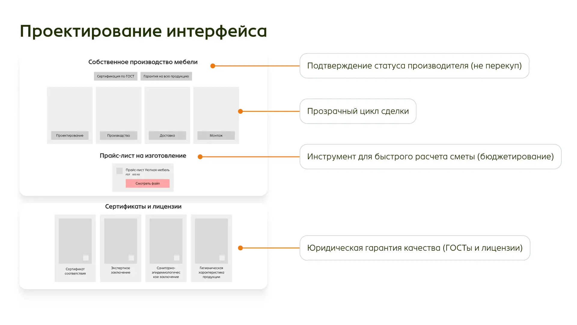 Форма заявки