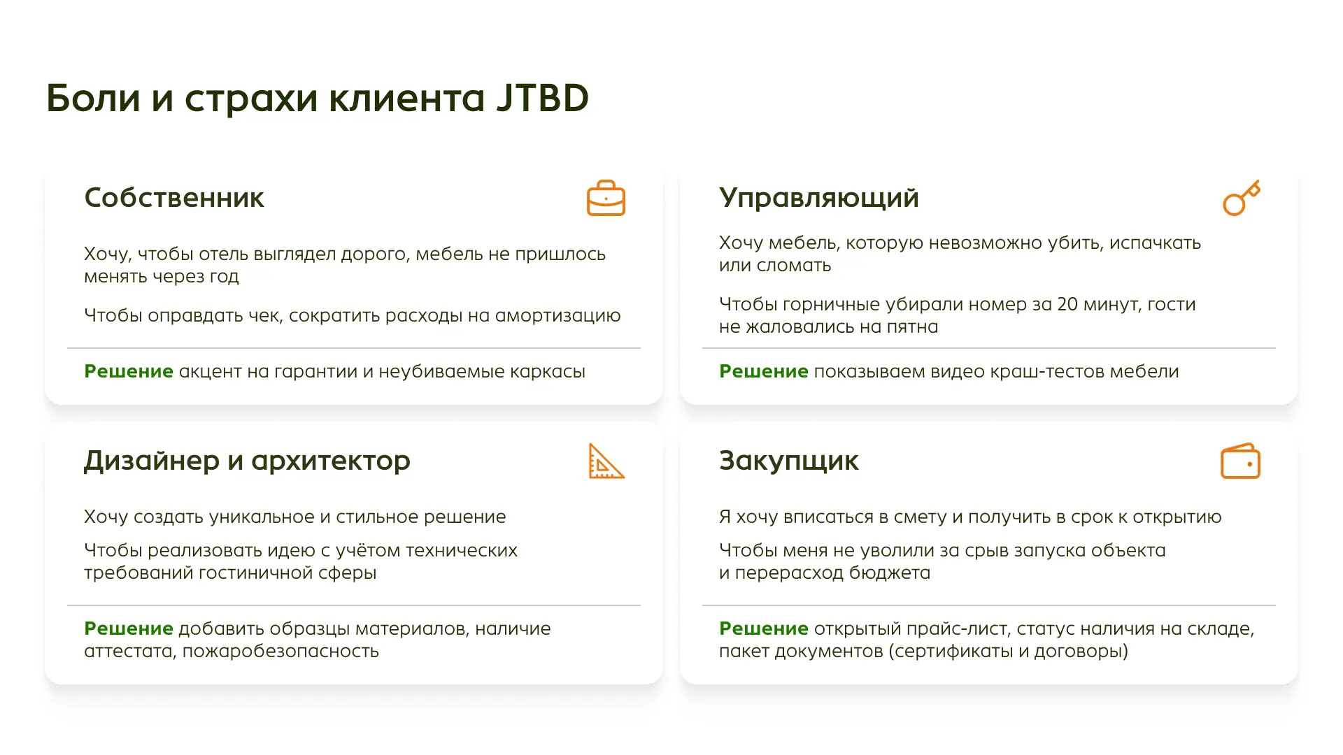 Боли и страхи клиентов